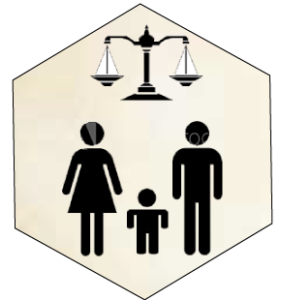 Family-law-hexagon